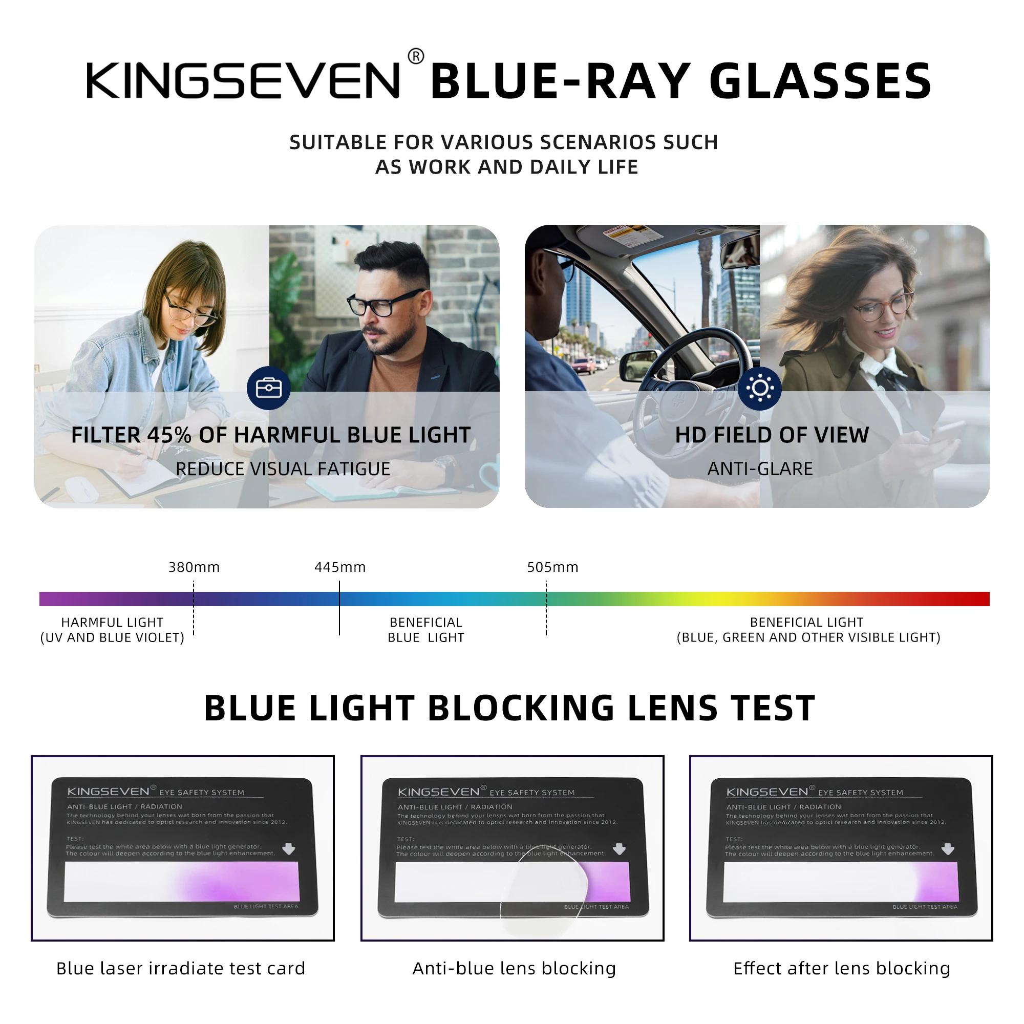 Lunettes anti-lumière bleue classiques carrées pour hommes et femmes, tendance, adaptées à un usage 