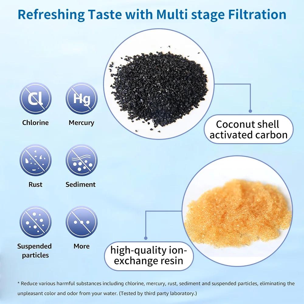 Remplacement du filtre à eau pour distributeur, système de filtration de montage, 6 couches, 152