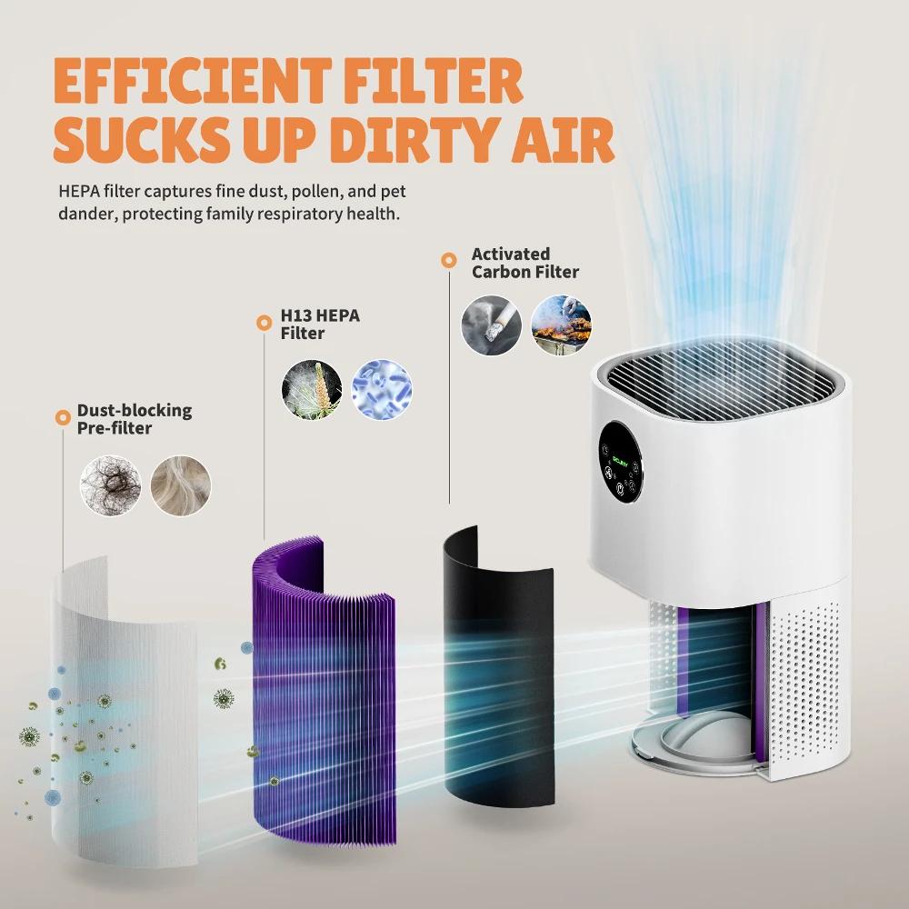 Purificateur d'air ROUNY, appareils ménagers désodorisants d'air, réglage à 4 vitesses avec équipeme