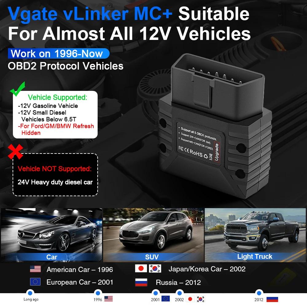Vgate vLinker MC ELM327 V2.2 Bluetooth 3.0 4.0 Scanner OBD2 OBD 2 BimmerCode FORScan outils de Diagn