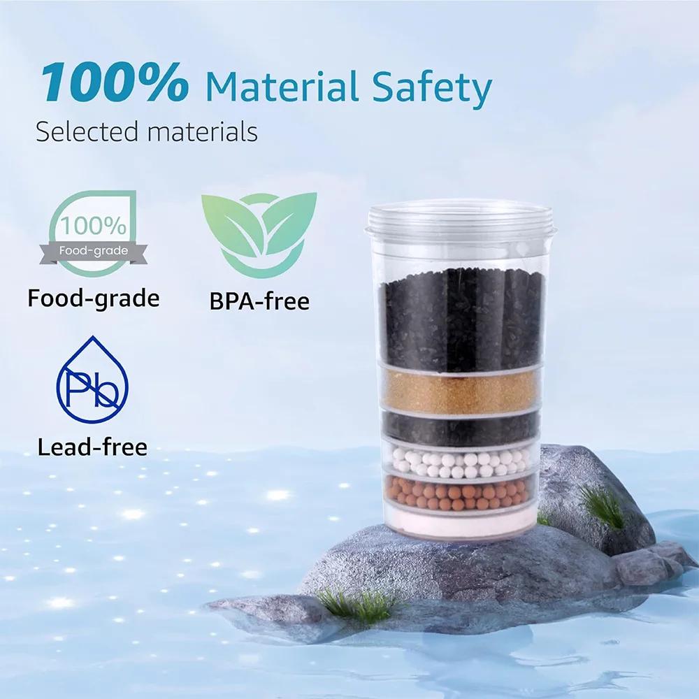 Remplacement du filtre à eau pour distributeur, système de filtration de montage, 6 couches, 152