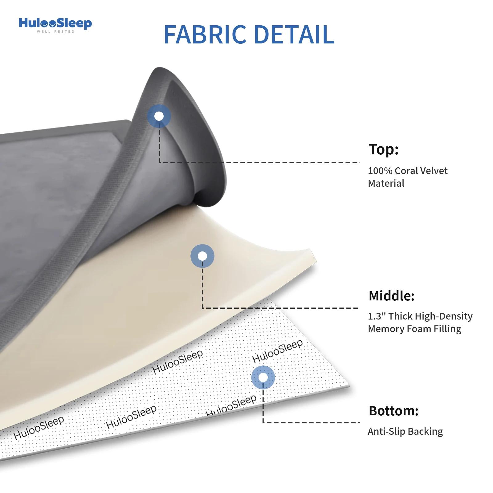 Huloosleep 4 couleurs bébé ramper tapis de jeu antidérapant épais doux mousse bébé activité tapis sa