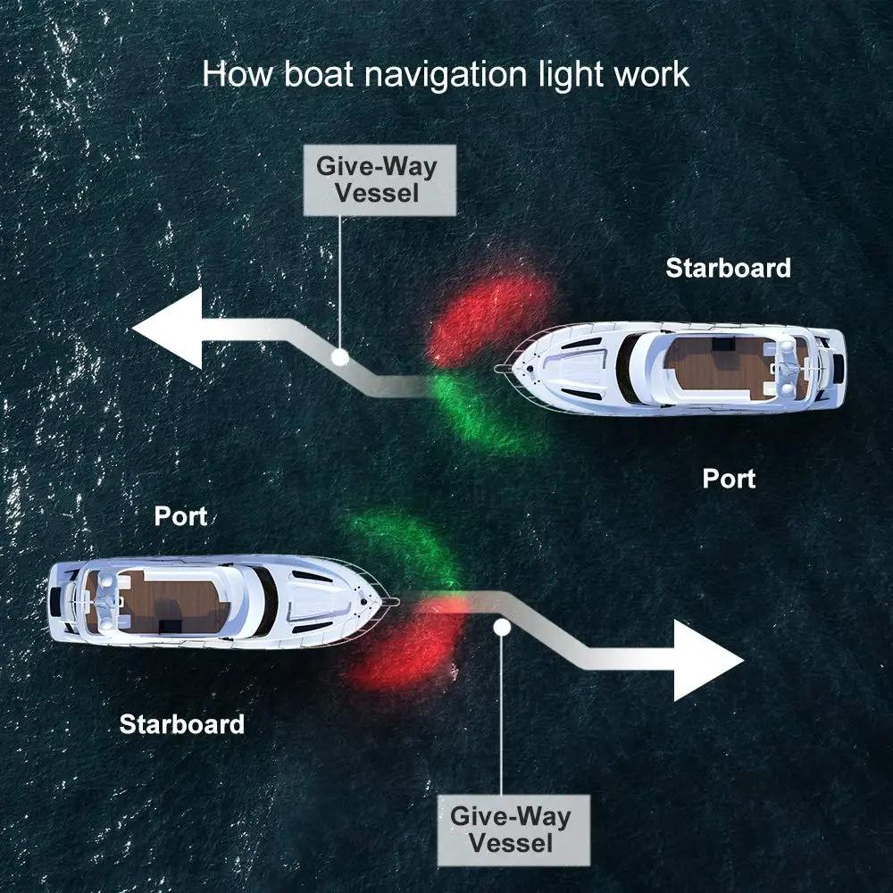 2 pièces LED feu de Navigation Signal lampe d'avertissement bateau arc lumière bateau marin lampe de