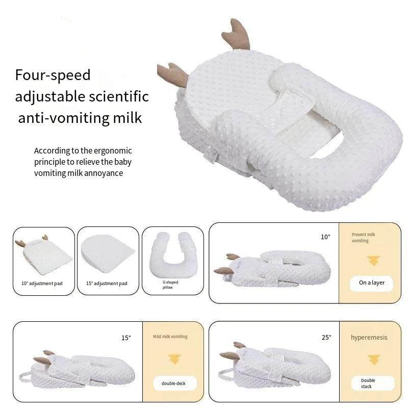 Coussin inclinable anti-régurgitation pour berceau, Classe A, anti-éclaboussures, anti-étouffement, 