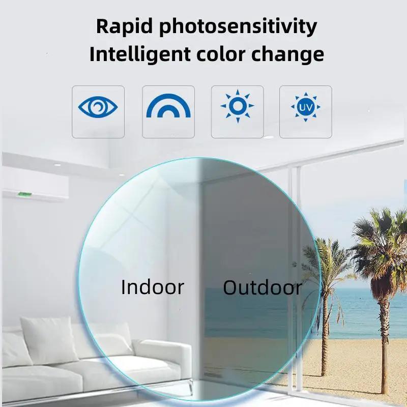 FIRADA-Lentille photochromique anti-reflet pour téléphone portable, lecteur optique, anti-lumière bl