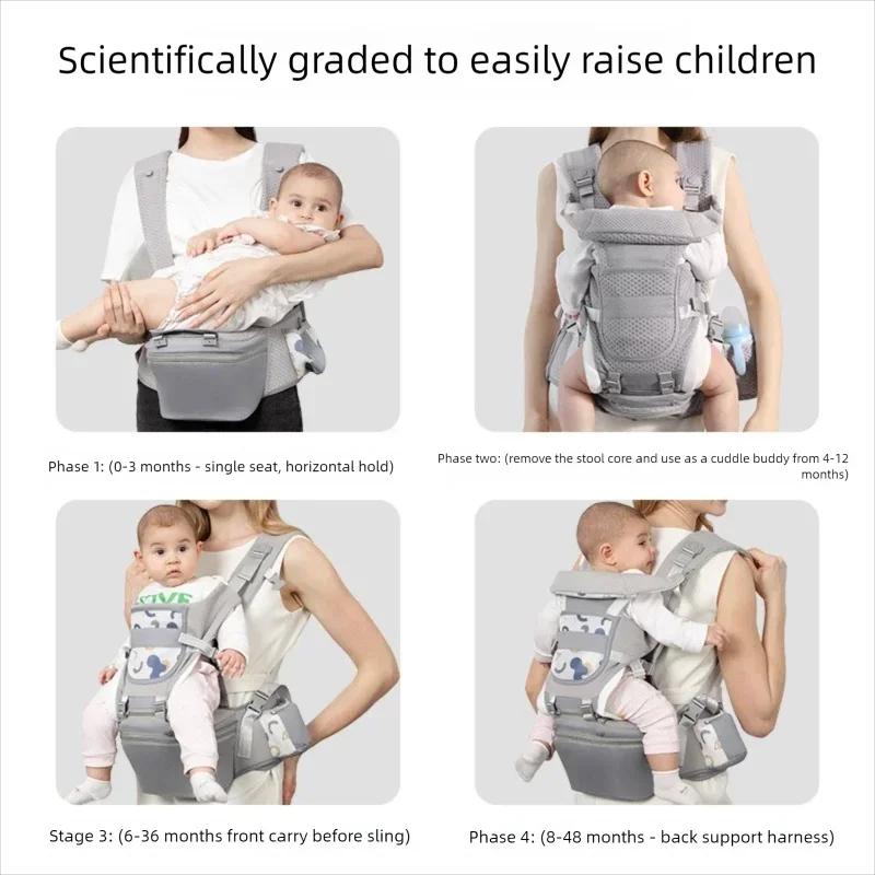 Nouveau Porte-Bébé Ergonomique 2026 pour Nouveau-né, Sac à Dos Porte-Bébé Ergonomique avec Siège de