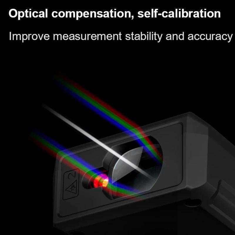 INKERSI-Télémètre laser numérique, ruban à mesurer, télémètre à roulette numérique, haute précision,