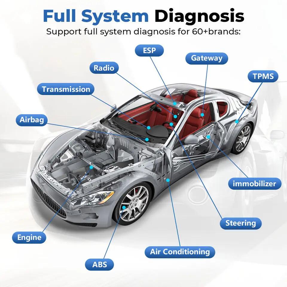 TOPDON TopScan Lite Scanner outil de Diagnostic intelligent Guide de réparation DTC Bluetooth lecteu