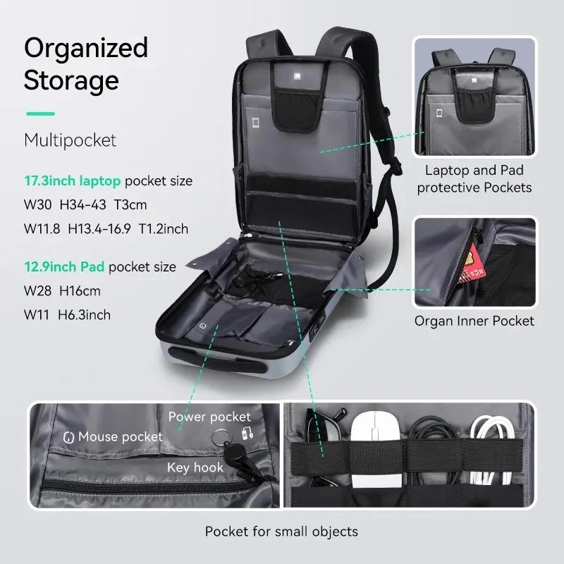 Mark Ryden ABS antivol extérieur personnalisé sacs pour ordinateur portable mot de passe serrure voy
