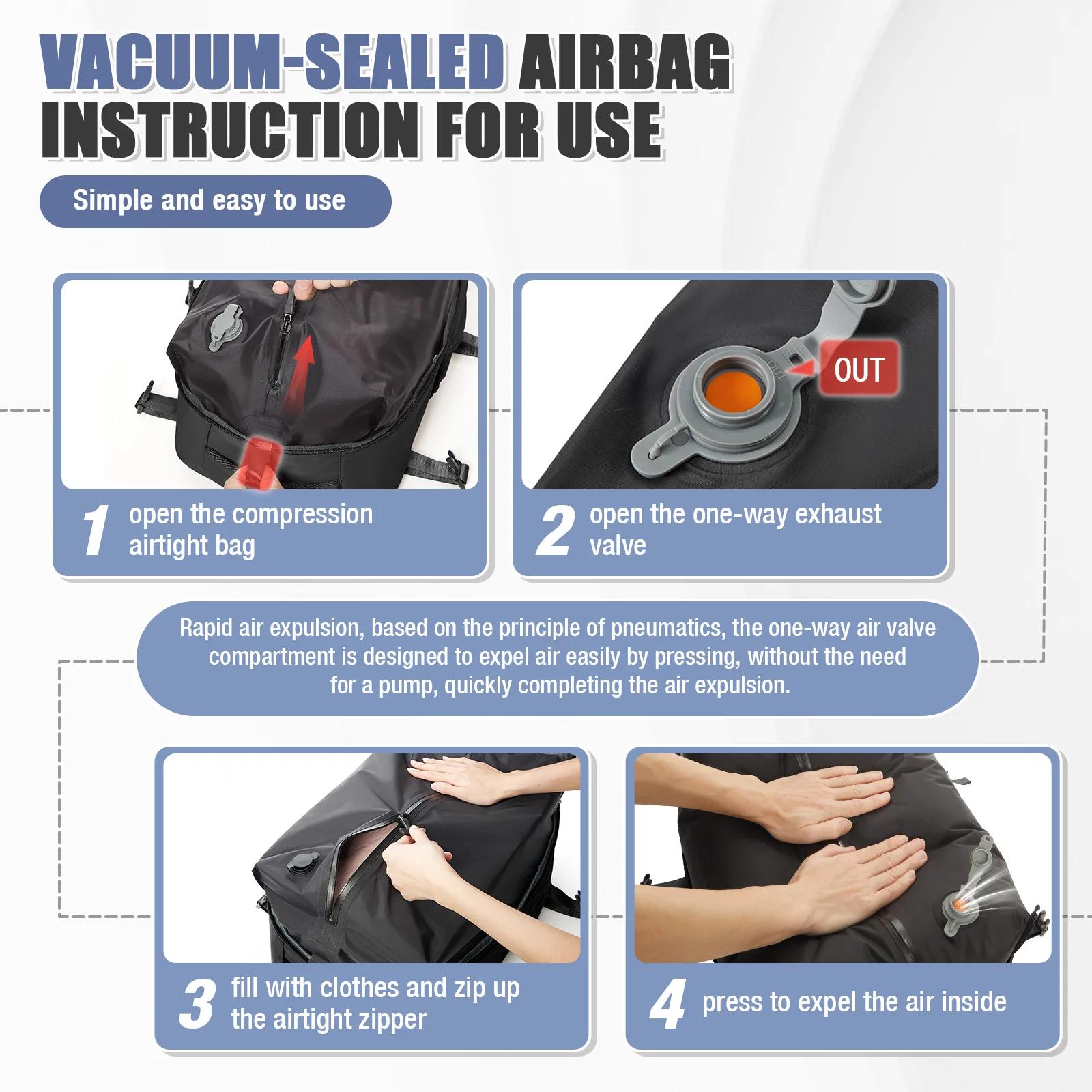 Sac à dos de voyage, sac à dos de cabine Ryanair 40x30x20 pour les courts trajets, sac pour ordinate