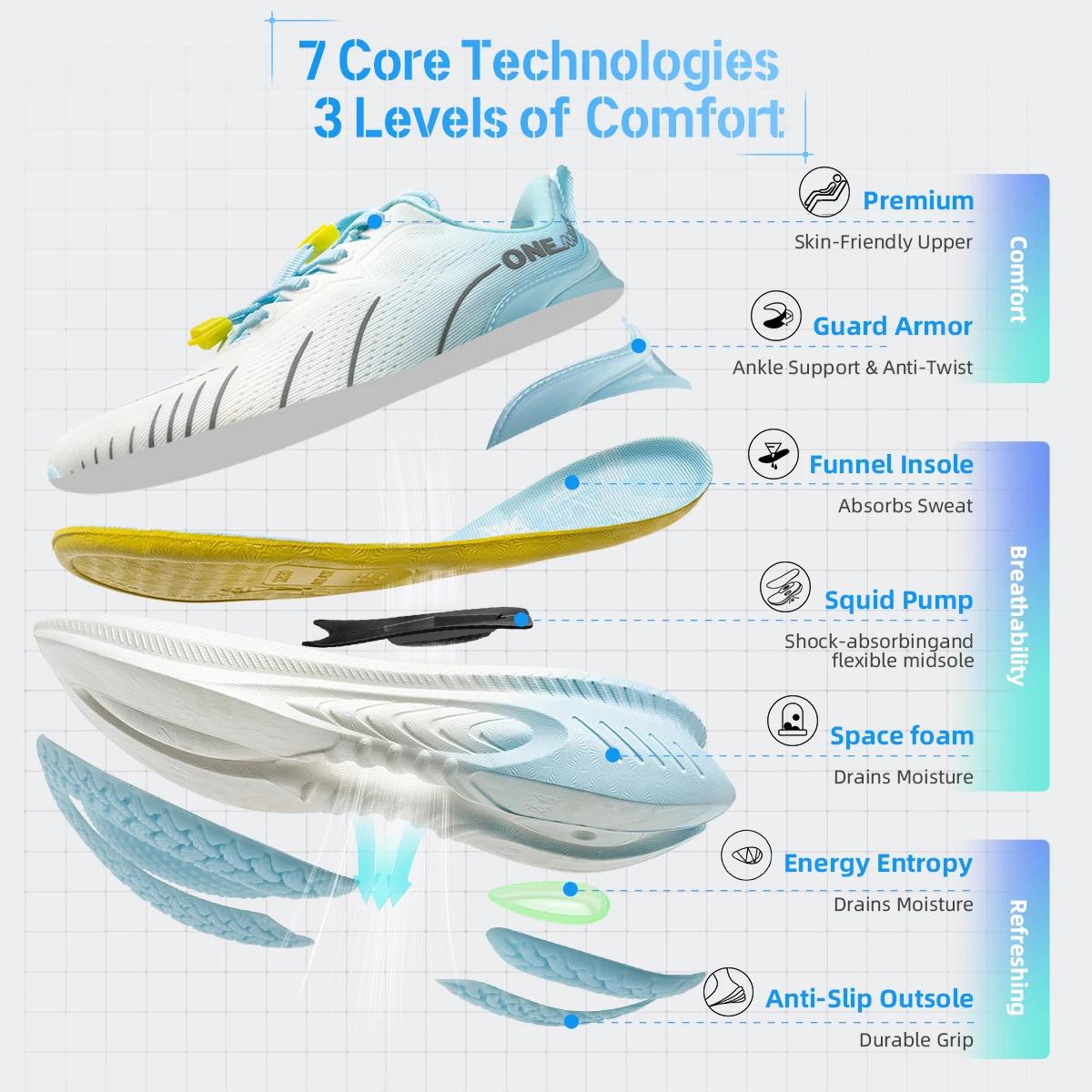 ONEMIX – chaussures de sport imperméables et absorbant les chocs pour enfants, légères, respirantes,