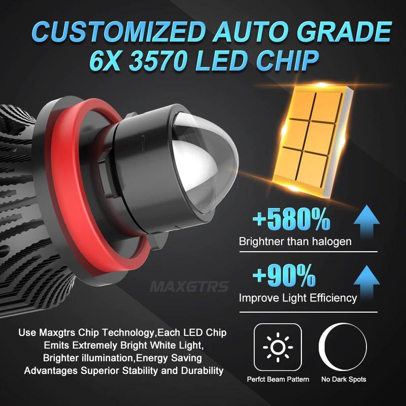 2x H7 H8 H11 9005 HB3 9006 HB4 9012 HIR2 3570 puce Canbus Led ampoule voiture Led antibrouillard feu