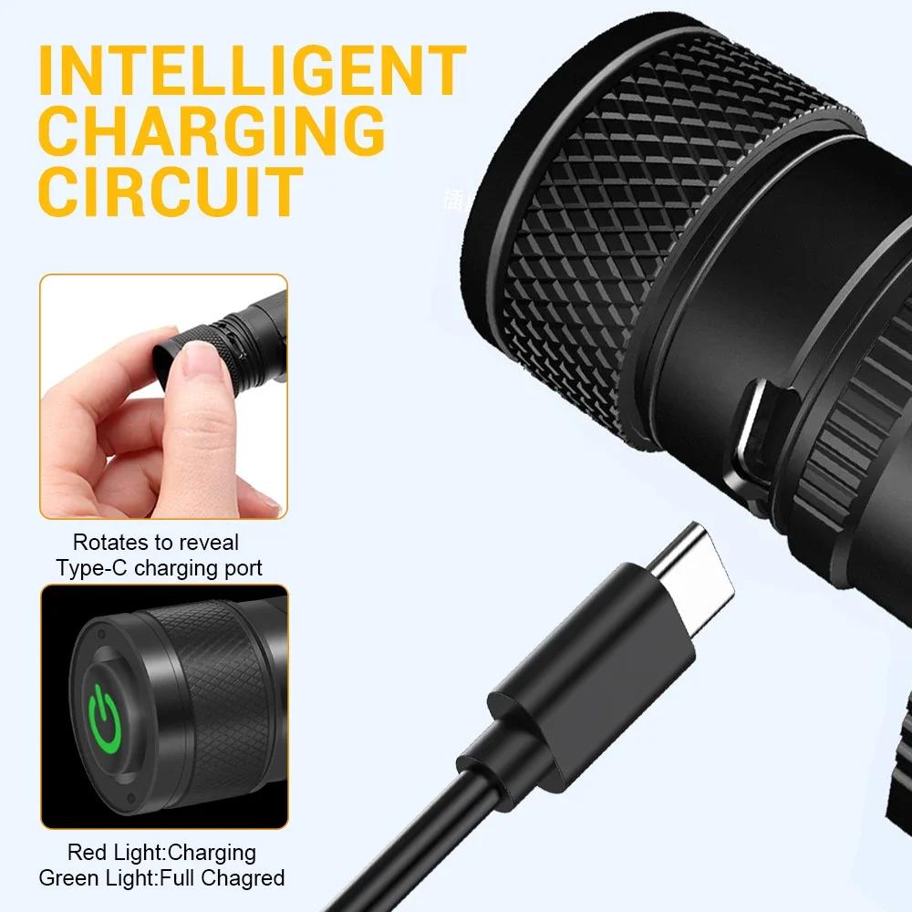 BORUiT D25 double lampe frontale LED 2000LM phare puissant type-c Rechargeable 18650 torche frontale