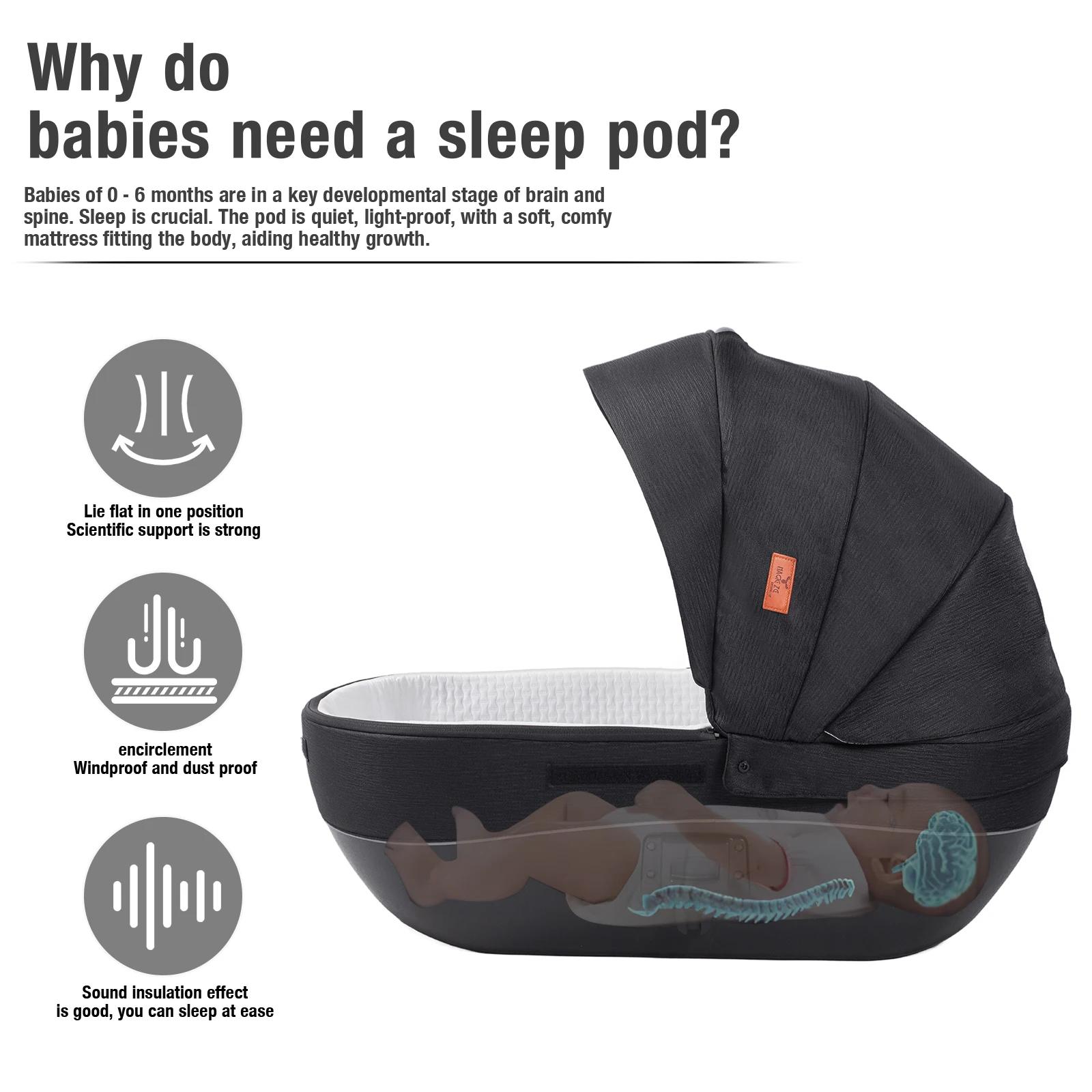 Poussette Bébé 4 en 1 Système de Voyage 3 en 1 Set avec Nacelle Siège Auto et Siège Optionnel Full S