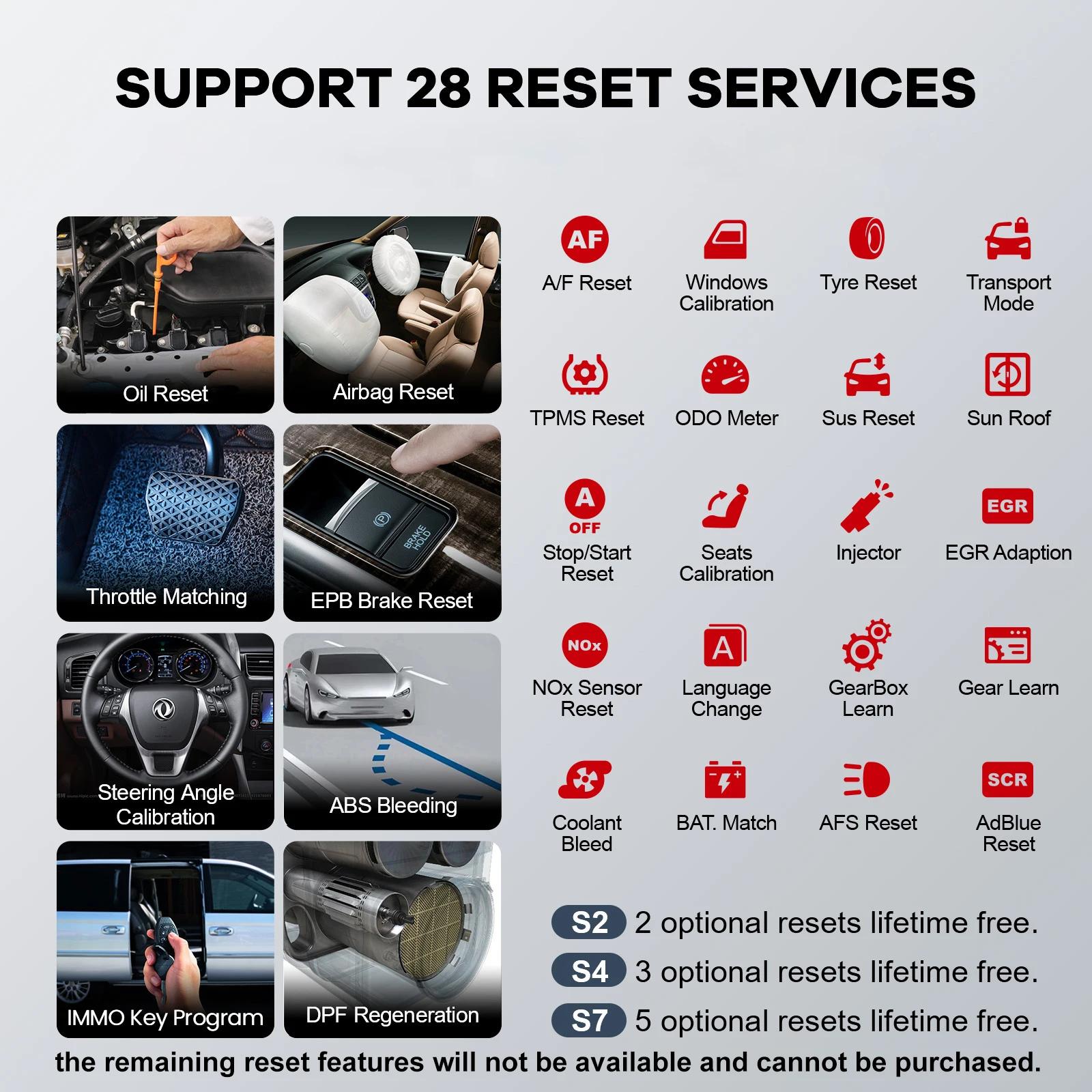 THINKCAR-Outil de Diagnostic de Voiture, Scanner OBD2, Système ECM ABS SRS TCM BCM, Réinitialisation