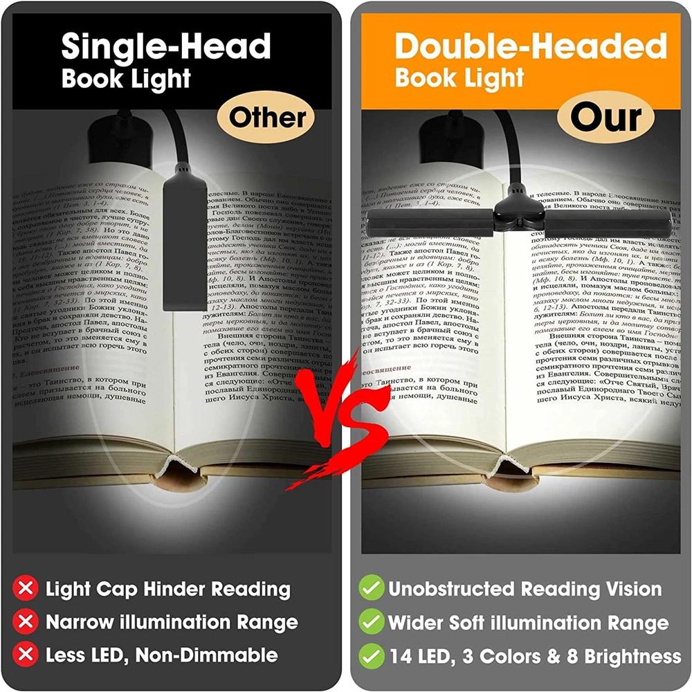 Lampe de lecture Rechargeable au lit, 2 LED réglables à clipser, lampe de lecture de livre Portable,