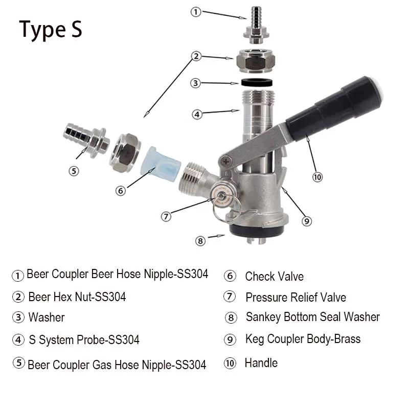 Coupleur de fût commercial avec sonde en acier inoxydable PRV Type S/D/A/G 304, Boby en laiton nicke