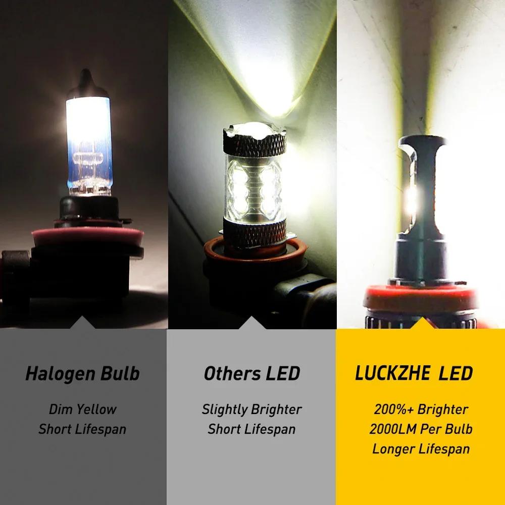 Ampoules LED antibrouillard pour VW AMAROK, feu de conduite avant blanc Double couleur, Canbus, 2011