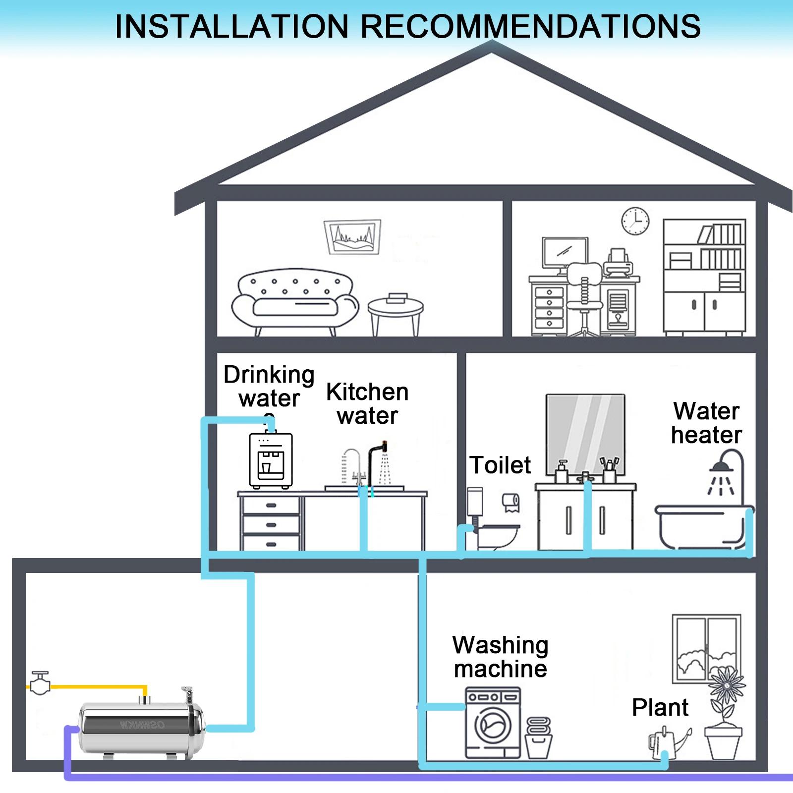 Purificateur d'eau d'ultrafiltration pour toute la maison PVDF à grand débit, pré-filtre 0,01 um, du
