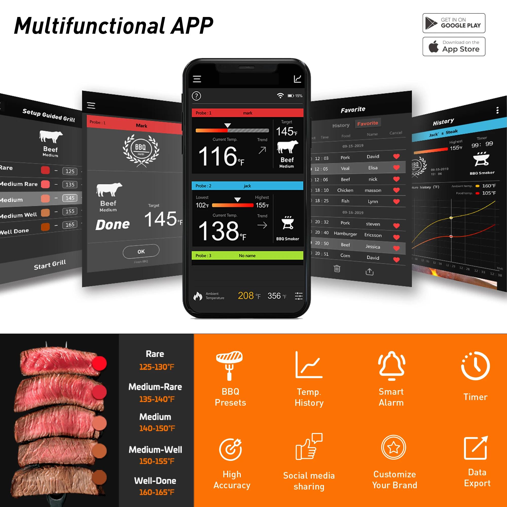 Thermomètre à viande sans fil numérique Bluetooth, pour cuisson des aliments, barbecue, gril, four, 