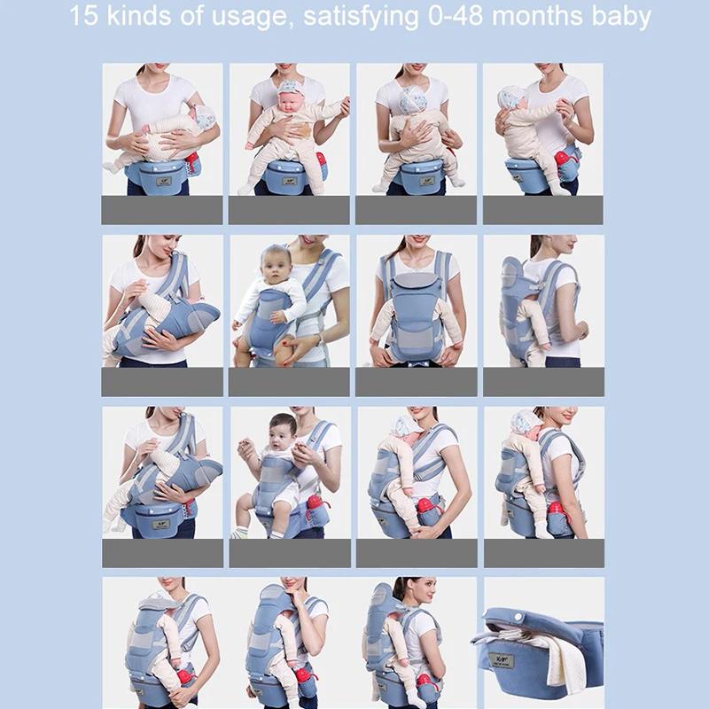Sac à dos Kangourou Ergonomique pour Nouveau-né, Siège de Bébé, Voyage