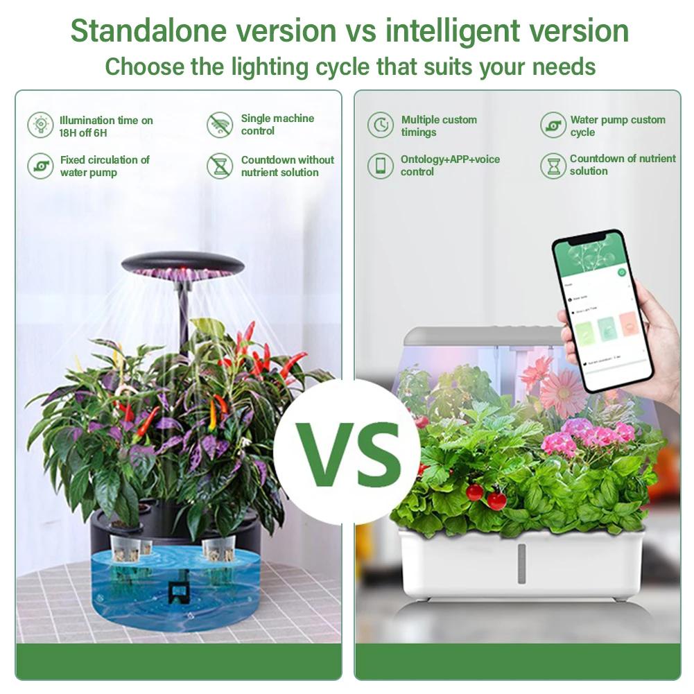 Tuya WiFi plante système hydroponique croissance lumière LED sans sol Machine de plantation intellig