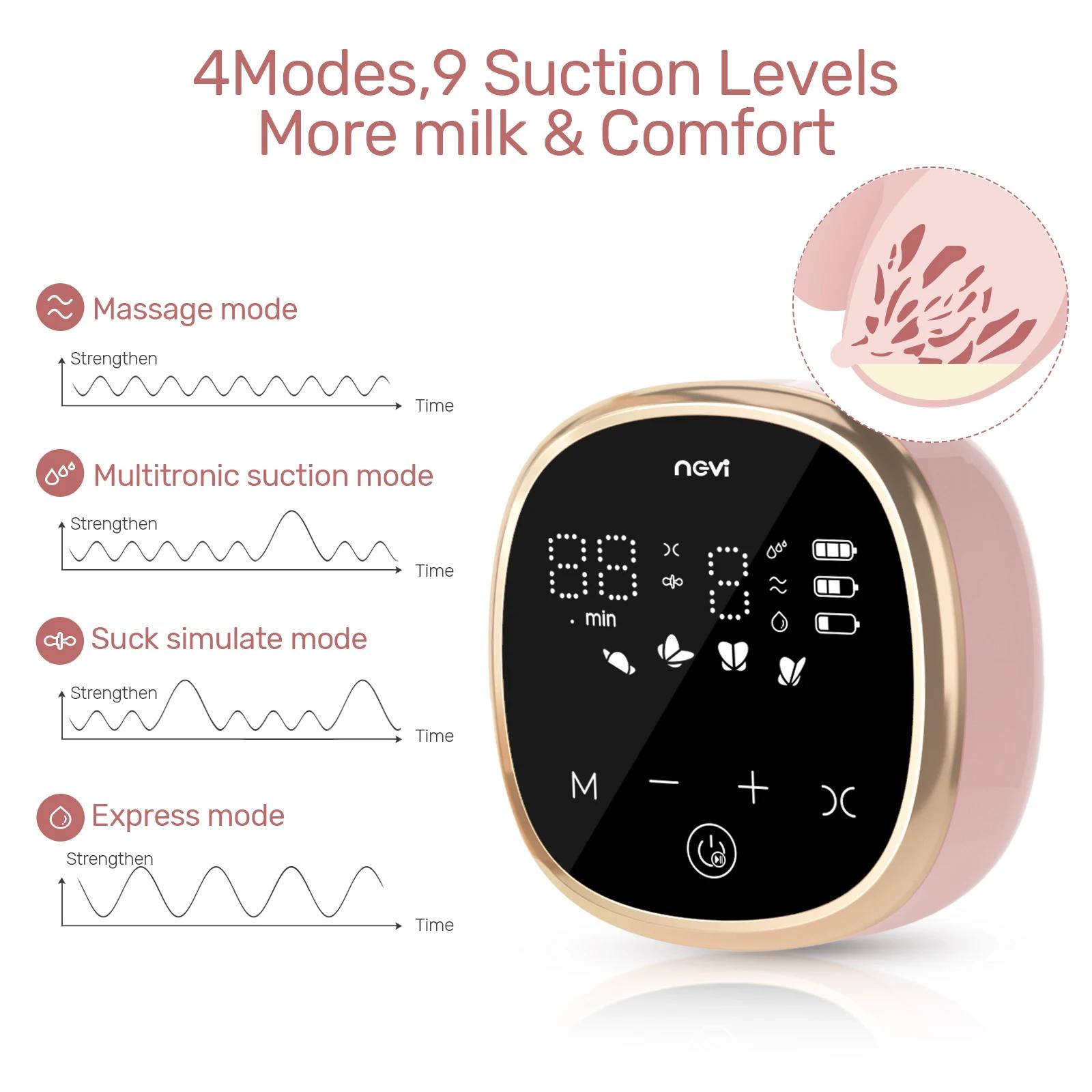 Tire-lait électrique double NCVI, tire-lait électrique portable avec 4 modes et 9 niveaux, écran LED