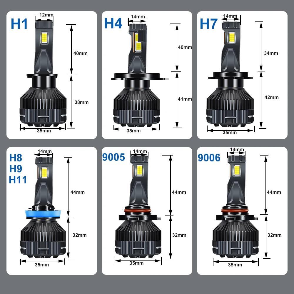 H4 H7 Canbus 300W 30000LM H1 H8 H9 H11 9005 HB3 9006 HB4 Auto LED Lampe Haute Puissance Antibrouilla