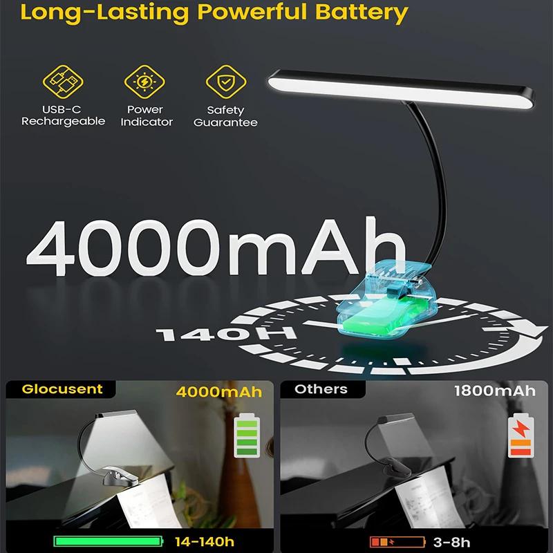 NV 57 LED Super lumineux pupitre lumière soin des yeux Clip-on Piano lumière USB-C Rechargeable Dimm