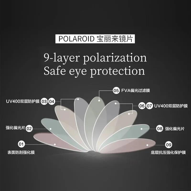 2025 Mode Nouvelles lunettes de soleil Audi pour hommes et femmes UV400 Lunettes de soleil polarisée