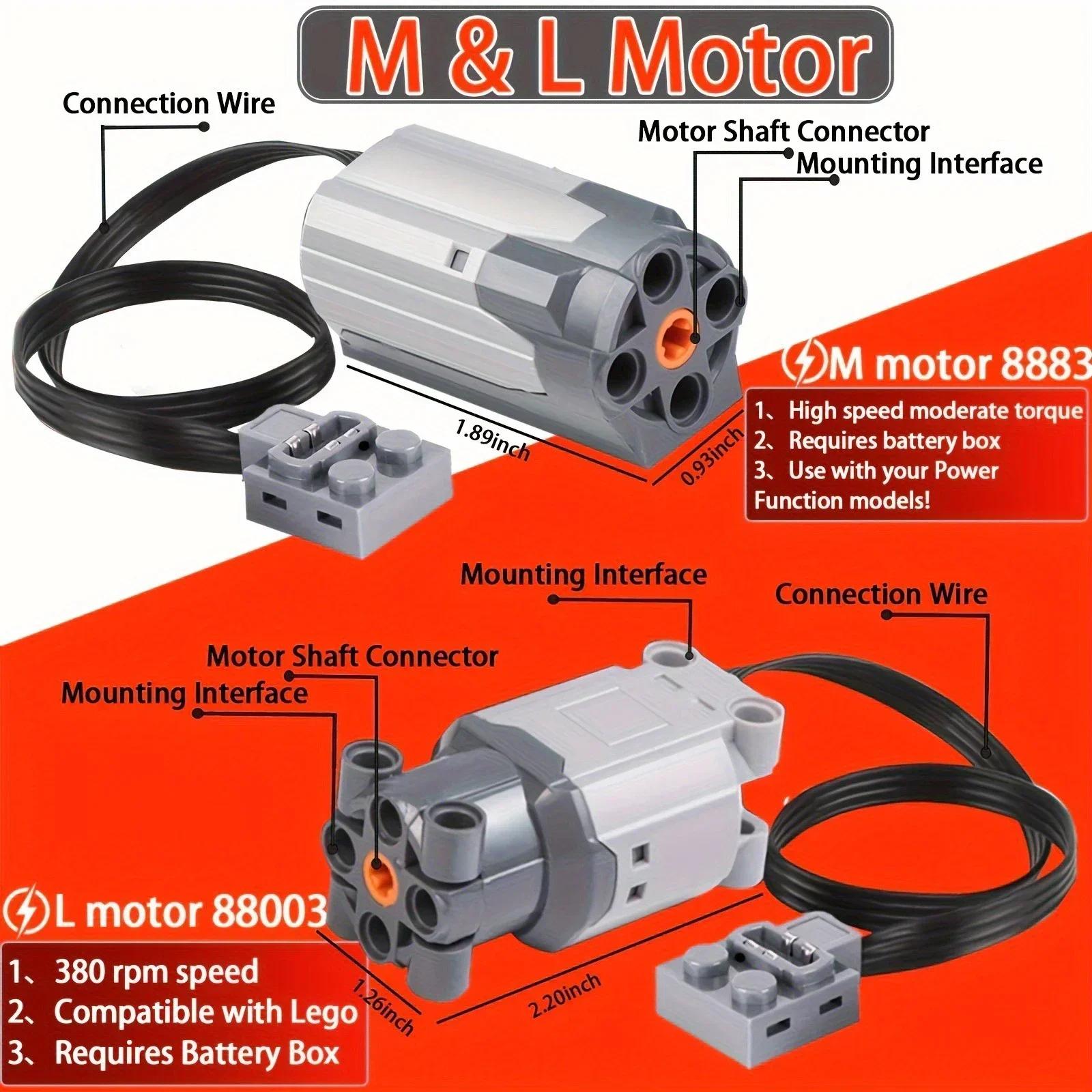 MOC – fonctions d'alimentation, servomoteur de Train, boîte à piles, interrupteur, récepteur de télé