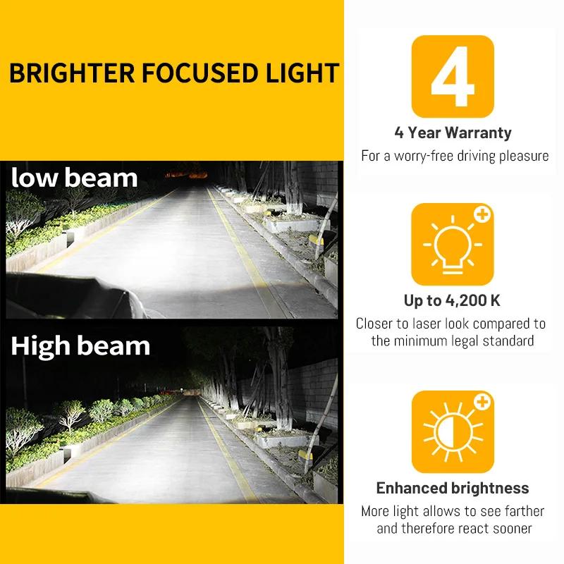 D1S D2S D3S D4S pour OSRAM Xenon 66140 66240 66340 66440 CLC HID phare au xénon de voiture d'origine