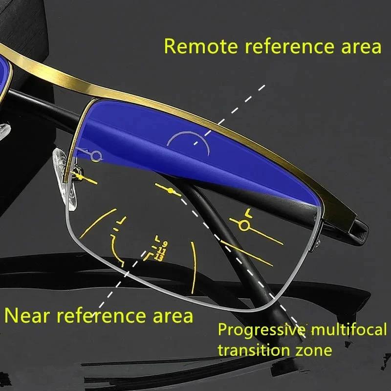 Lunettes de lecture multifocales progressives pour femmes et hommes, Anti-lumière bleue, demi-montur