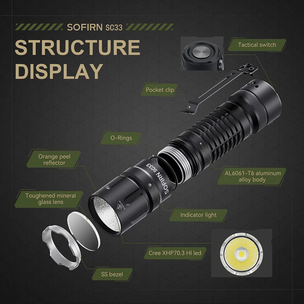 Lampe torche tactique LED SOFIRN SC33 XHP70.3 HI 5200lm puissante, rechargeable par Type C, interrup