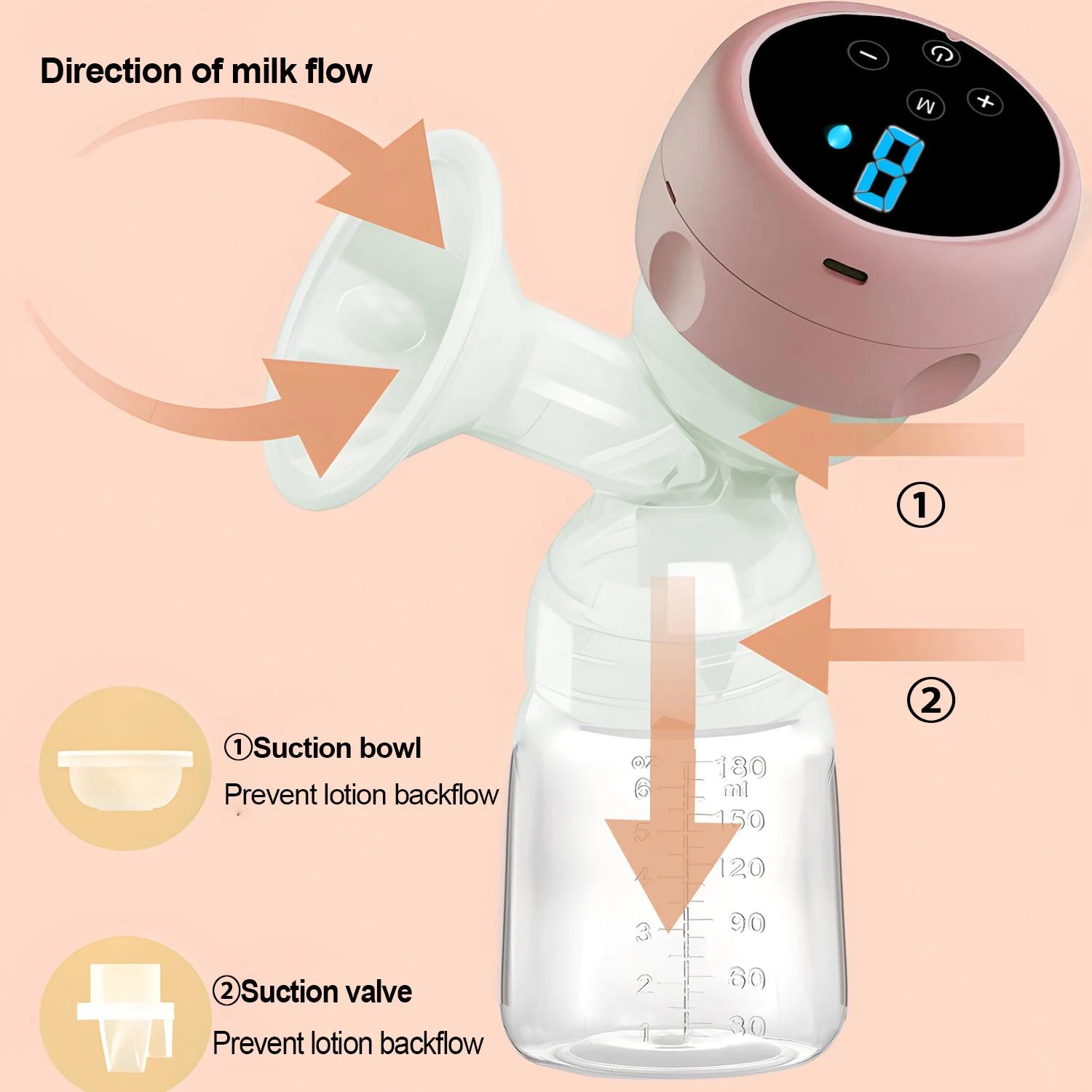 Tire-lait électrique Portable 2 en 1, biberon pour bébé, aspiration intégrée intelligente, tire-lait