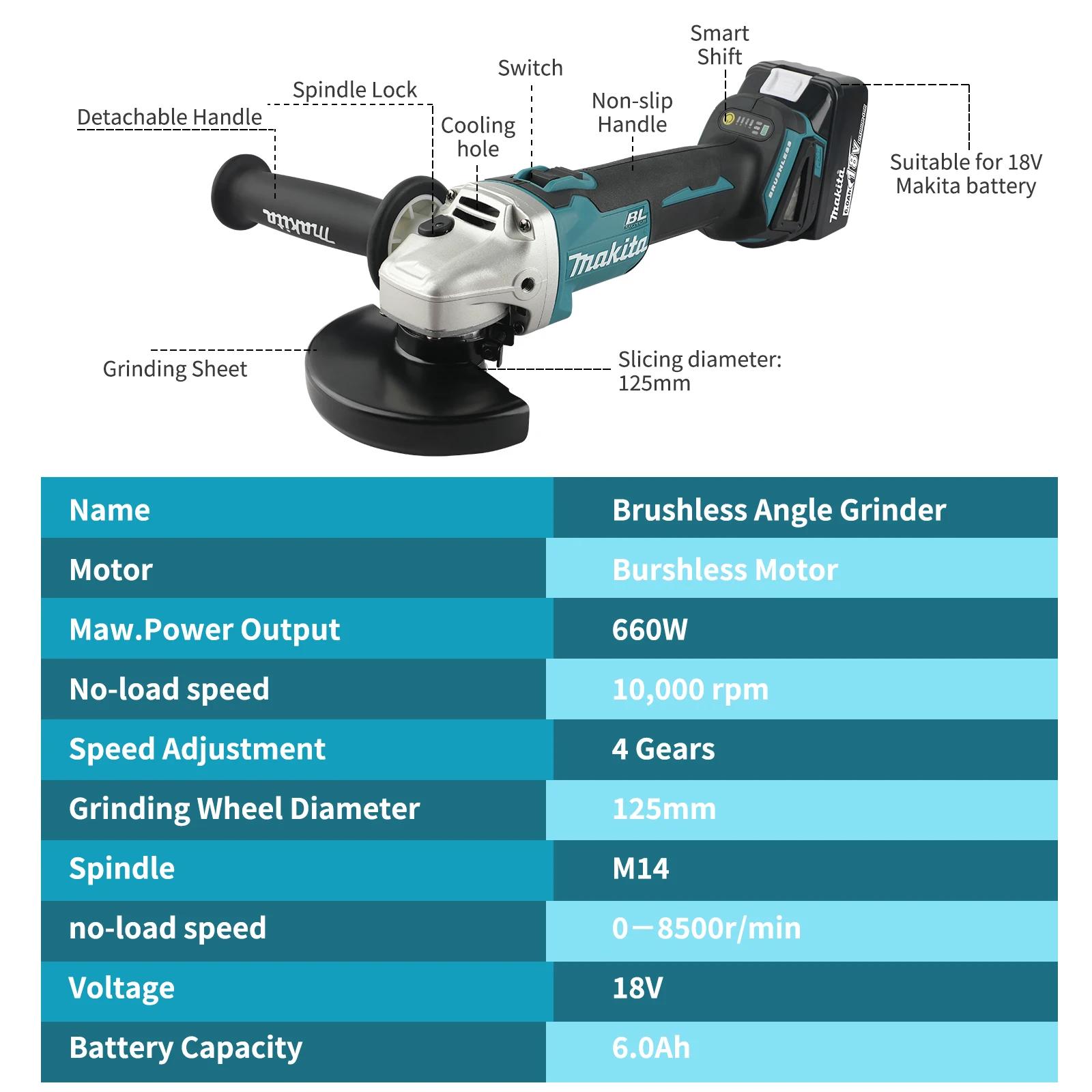 Makita DGA506 18V 125mm meuleuse d'angle de charge Machine de polissage électrique Machine de meulag