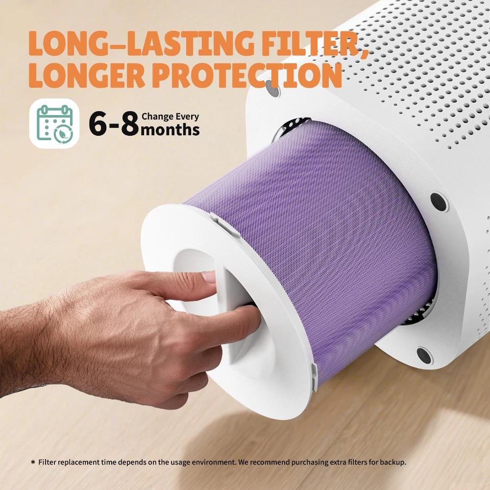 ROUNY Purificateur d'air et humidificateur 2 en 1, appareil multifonction, désodorisant et humidific