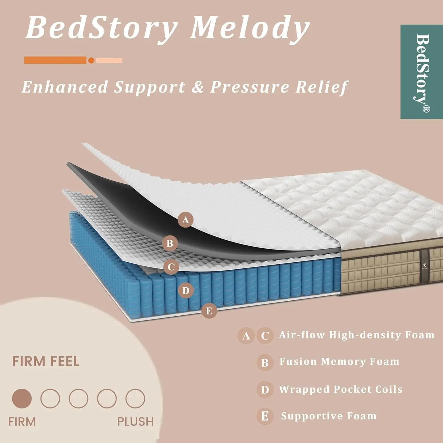 BedStory-Matelas en mousse à mémoire de forme, 12 pouces, gel hybride Full/King, taille Queen avec t