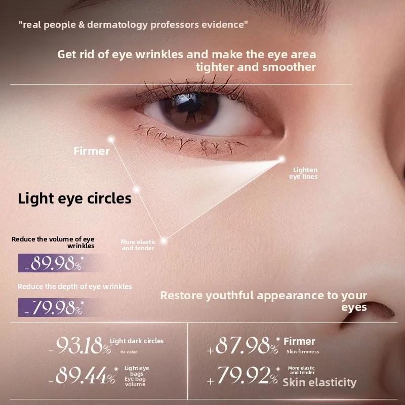 RUYI – crème pour les yeux à la caféine, réduit les ridules, les cernes, les poches, Lifting magique