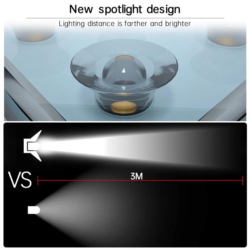 LED lumière solaire extérieure étape lampe lentille conception Super lumineux IP67 étanche antivol e