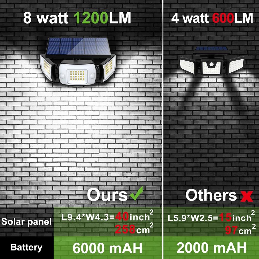 Lampes solaires d'extérieur puissantes de marque supérieure, 6000 mAh, avec 3 modes, deux capteurs d