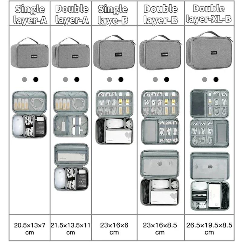 Sac de voyage de grande capacité pour câbles de gadgets USB, boîte de rangement pour écouteurs, sac 