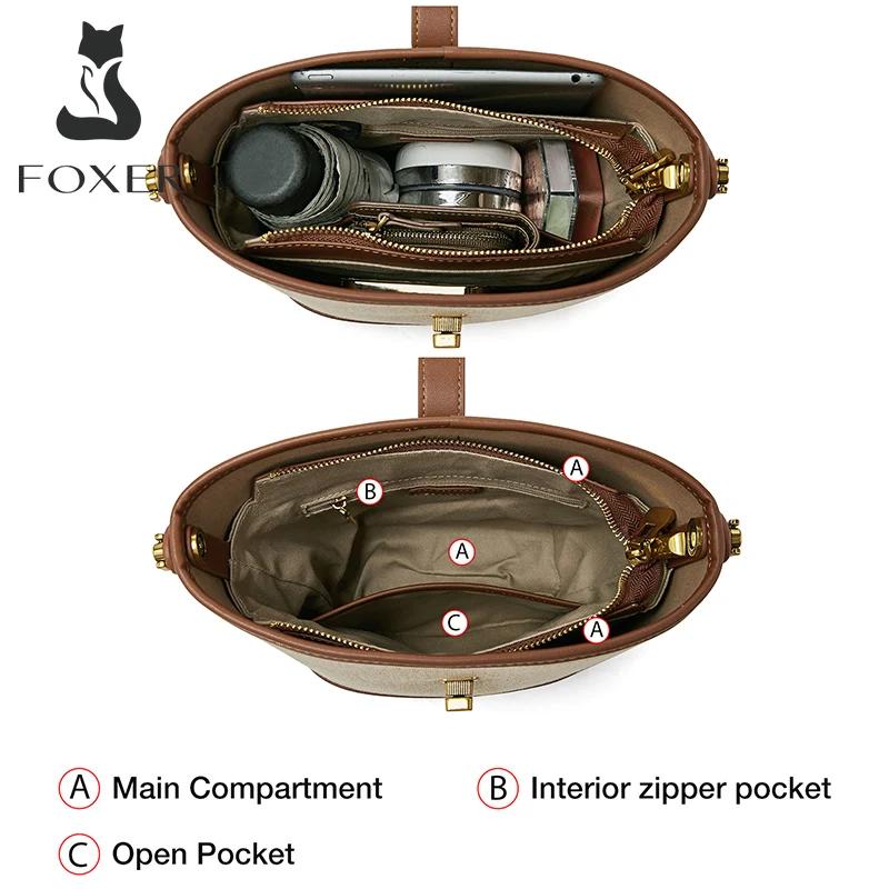 FOXER 2026 Nouveau Sac à Main Femme en Cuir PVC, Sac Seau Élégant, Sac à Bandoulière Tendance, Luxe 