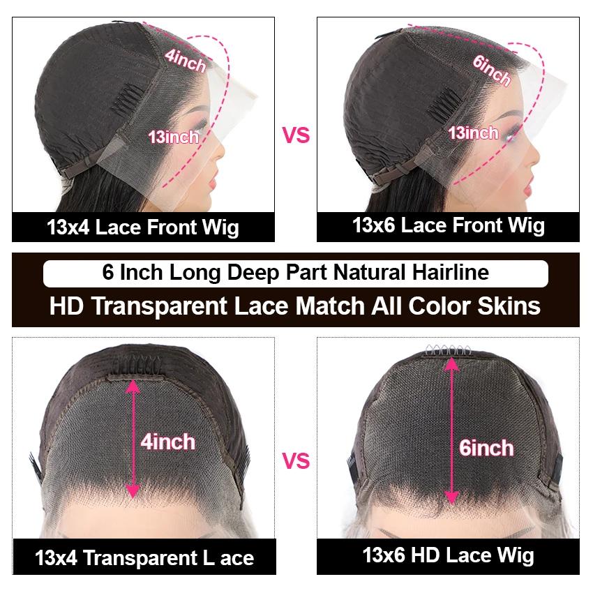 Perruque Lace Front Wig naturelle lisse, cheveux lisses, Transparent HD, 13x6, 13x4, couleur noire n