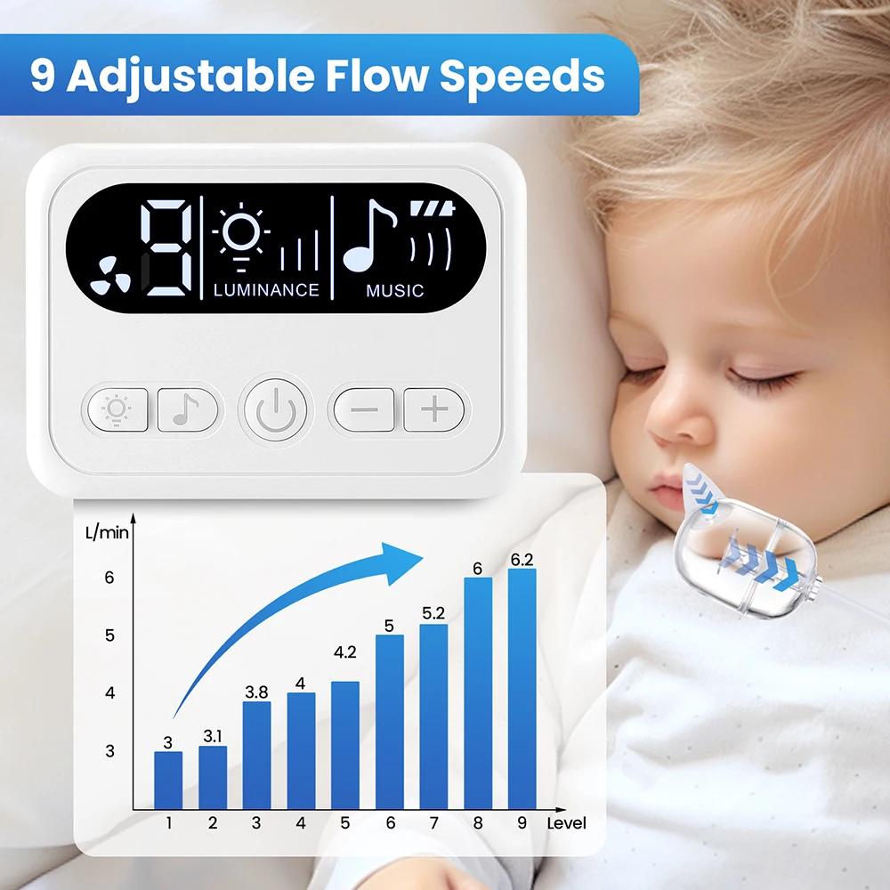 Aspirateur nasal électrique pour bébé avec musique et comptines - Rechargeable et doux