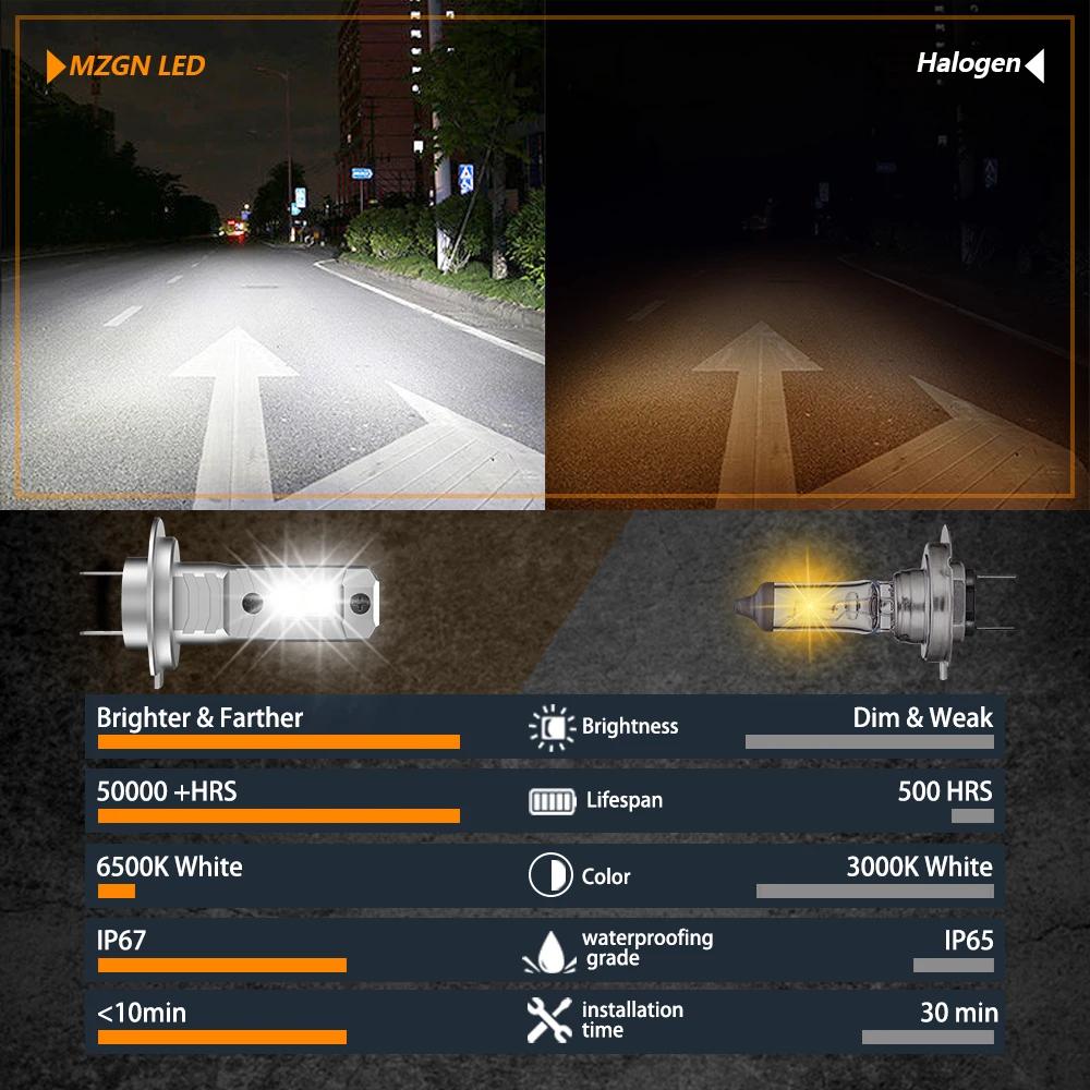 MZGN 2 pièces H7 LED ampoule de phare 12000lm halogène taille conception pour voiture lampe à LED 8 