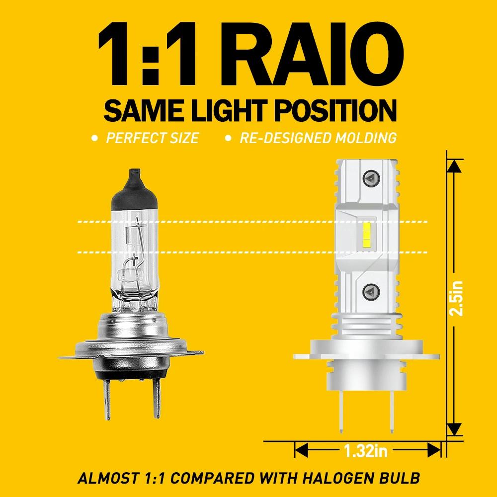 AUXITO 2 pièces H7 LED ampoule CSP puce phare sans ventilateur Super blanc lumineux 12V 1:1 Mini con