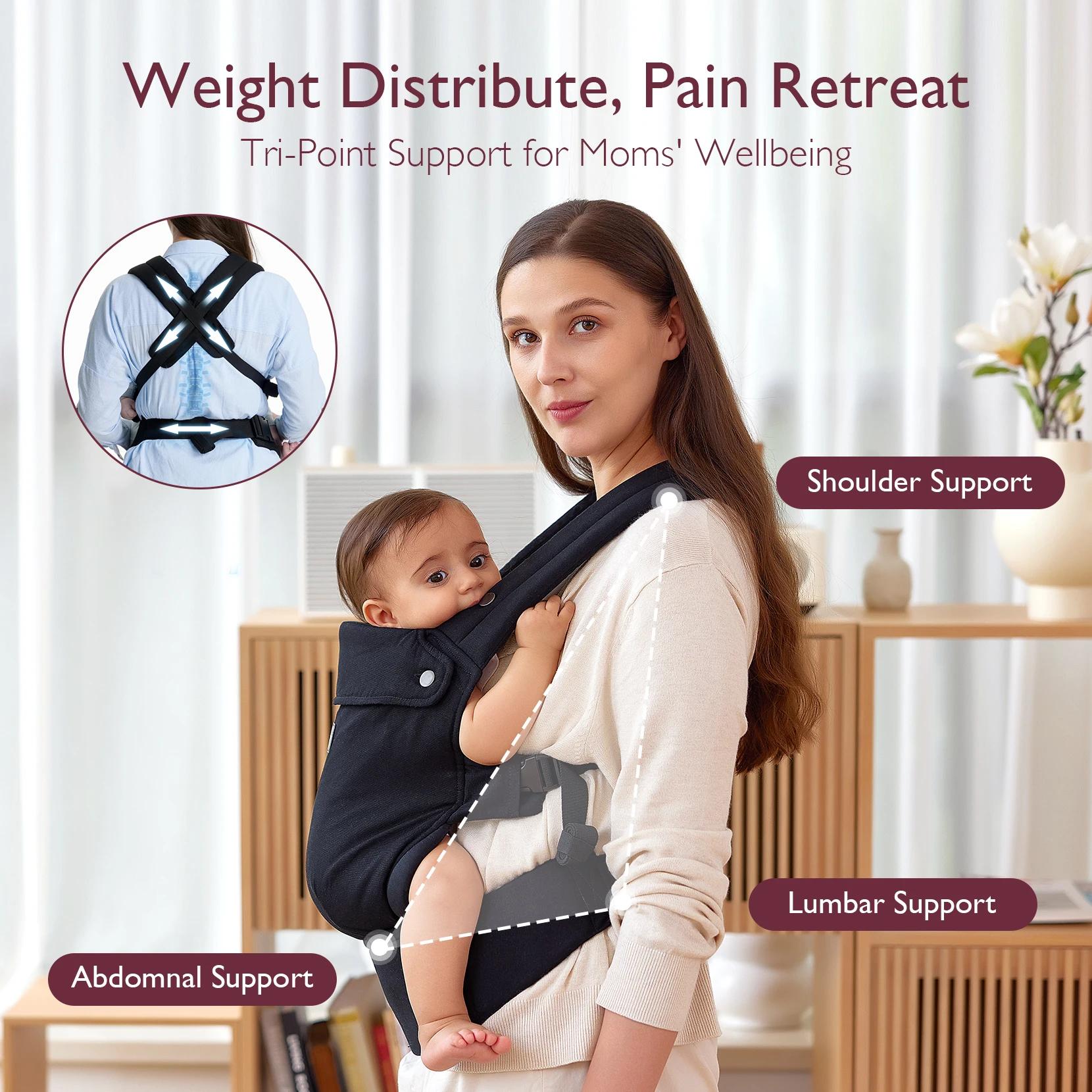 Momcozy-Baby Electrolux Ergonomique, Confortable et observateur pour Nouveau-Né et Tout-Petit, 7-44 