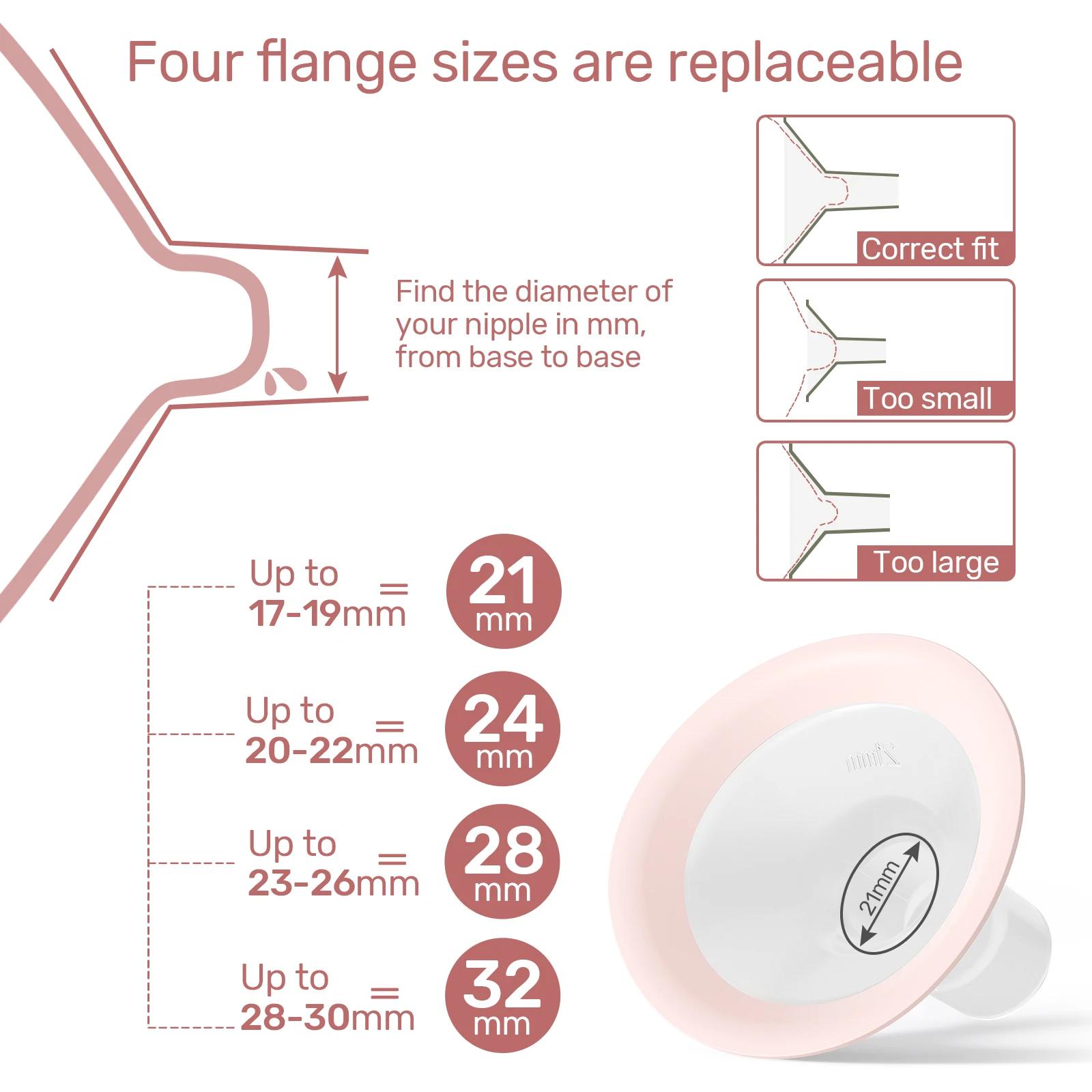 Tire-lait électrique double NCVI, tire-lait électrique portable avec 4 modes et 9 niveaux, écran LED