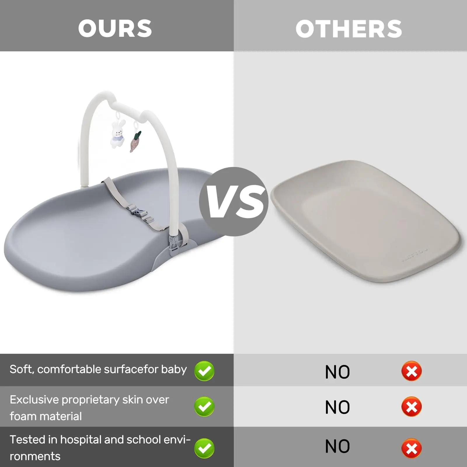 Matelas à langer pour bébé avec harnais de sécurité et étagère pour jouets d'oreille de chat, matela